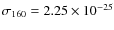 $\sigma_{160} = 2.25 \times 10^{-25}$