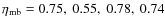 $\eta_{\rm mb} = 0.75, \ 0.55, \ 0.78, \ 0.74$