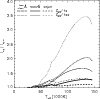 \begin{figure}
\par\includegraphics[width=8.8cm,clip]{11796f02}
\end{figure}