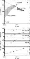 \begin{figure}
\par\includegraphics[width=8.6cm,clip]{11796f03}
\end{figure}