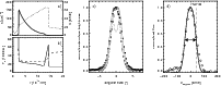 \begin{figure}
\par\includegraphics[width=17.8cm,clip]{11796f05}
\vspace*{3.5mm}
\end{figure}