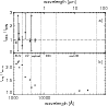 \begin{figure}
\par\includegraphics[width=8.8cm,clip]{11796f06}
\end{figure}