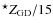 $^{\star}Z\ensuremath{_{{\rm GD}}} /15$