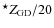 $^{\star}Z\ensuremath{_{{\rm GD}}} /20$
