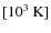 $[10^3~{\rm K}]$