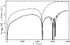 \begin{figure}
\par\resizebox{9cm}{!}{\includegraphics{12107f16.eps}}
\end{figure}