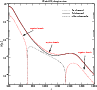 \begin{figure}
\par\includegraphics[width=8.5cm,clip]{eps/12263f21.eps}
\end{figure}