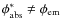 $\phi^\ast_{\rm abs}\neq \phi_{\rm em}$