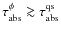 $\tau^{\phi}_{\rm abs}\ga \tau^{\rm qs}_{\rm abs}$