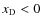 ${{x_{\rm D}}}<0$