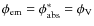 $\phi_{\rm em}=\phi_{\rm abs}^\ast=\phi_{\rm V}$