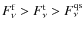 $F^{\rm f}_\nu>F^{\rm t}_\nu>F^{\rm qs}_\nu$