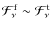 $\mathcal{F}^{\rm f}_\nu\sim\mathcal{F}^{\rm t}_\nu$