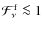 $\mathcal{F}^{\rm f}_\nu\la 1$