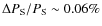 $\Delta P_{\rm S}/P_{\rm S}\sim 0.06\%$