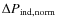 $\Delta P_{\rm ind,norm}$