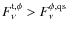 $F^{\rm t, \phi}_\nu>F^{\phi,\rm qs}_\nu$