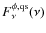 $F^{\phi,\rm qs}_\nu(\nu)$