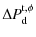 $\displaystyle %
\Delta P^{\rm t,\phi}_{\rm d}$
