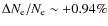 $\Delta N_{\rm e}/N_{\rm e}\sim +0.94\%$