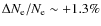 $\Delta N_{\rm e}/N_{\rm e}\sim +1.3\%$