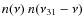 $n(\nu)~n(\nu_{31}-\nu)$