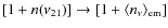 $[1+n(\nu_{21})]\rightarrow [1+\left<n_{\nu}\right>_{\rm em}]$