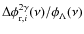 $\Delta\phi^{2\gamma}_{{\rm r}, i}(\nu)/\phi_{\Lambda}(\nu)$