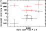 \begin{figure}
\par\includegraphics[angle=-90,width=8.5cm,clip]{fig_ion_1.ps}
\end{figure}