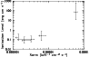 \begin{figure}
\par\includegraphics[angle=-90,width=8.5cm,clip]{12389f09.ps}
\end{figure}