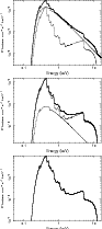 \begin{figure}
\par\includegraphics[angle=-90,width=8cm,clip]{12389f10.ps}\par\v...
...ludegraphics[angle=-90,width=8cm,clip]{12389f12.ps}
\vspace*{-4mm}
\end{figure}
