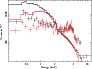 \begin{figure}
\par\includegraphics[angle=-90,width=8cm,clip]{12389f03.ps}
\end{figure}