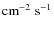 $\rm cm^{-2}\;s^{-1}$