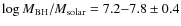 $\log M_{\rm BH}/M_{\rm solar}= 7.2{-}7.8 \pm0.4$