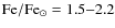 $\rm Fe/Fe_{\odot} = 1.5{-}2.2$