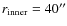 $r_{\rm inner}=40{''}$