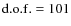 $\rm d.o.f.=101$