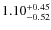 $\rm 1.10_{-0.52}^{+0.45}$