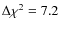 $\rm\Delta \chi^2 = 7.2$