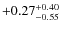 $\rm +0.27_{-0.55}^{+0.40}$