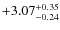 $\rm +3.07_{-0.24}^{+0.35}$