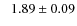 $\phantom{-}1.89\pm0.09$