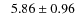 $\phantom{-}5.86\pm0.96$