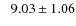 $\phantom{-}9.03\pm1.06$