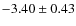 $-3.40\pm0.43$