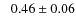 $\phantom{-}0.46\pm0.06$