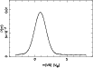 \begin{figure}
\par\includegraphics[angle=-90,width=9cm]{12499fg6.eps}
\end{figure}
