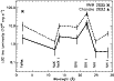 \begin{figure}
\includegraphics[angle=90,width=9cm,clip]{12555f7.ps}
\vspace*{-3.5mm}
\end{figure}
