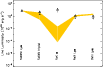 \begin{figure}
\includegraphics[angle=90,width=9cm,clip]{12555f8.ps}
\end{figure}