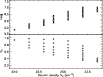 \begin{figure}
\includegraphics[angle=90,width=9cm,clip]{12555f9.ps}
\end{figure}